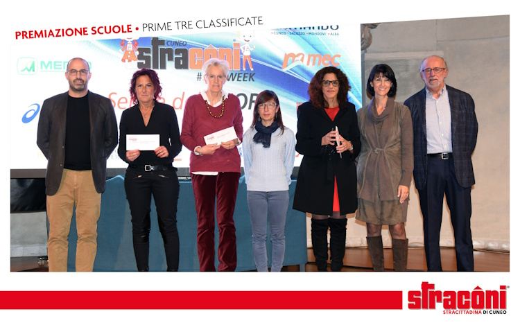 Straconi Contributi 2026 13