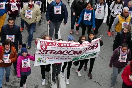 Straconi 2019 - I gruppi sportivi della Straconi
